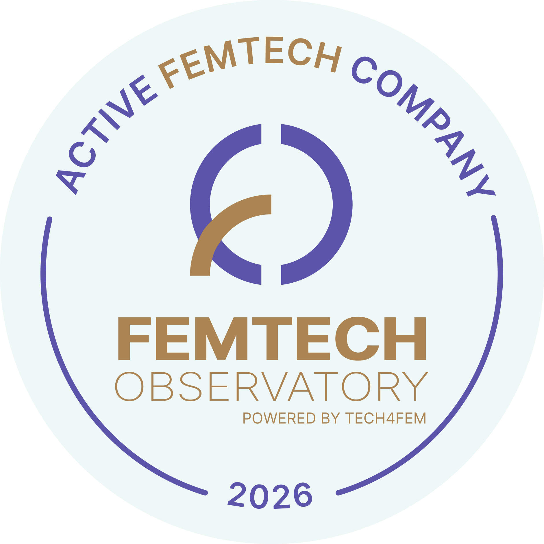 FemTech Observatory — Active FemTech Company 2026